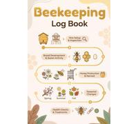 Beekeeping Log Book: Essential Apiary Records and Honey Colony Maintenance Tracker | 6X9 In