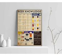 Beer Knowledge Satin Poster Beer Knowledge Poster Wall Art Home Decor Knowledge Poster Beer Poster Beer Lover Gift Metal Tin Sign 6x8 inches