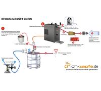 Beer line Cleaning device, Cleaning set for tap systems and kegs - small - with 28mm cleaning adapter