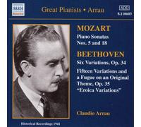 BeethovenMozart Piano Recital