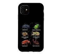 Beetle Species Insects Lover Kids Biology Ground Beetle Case for iPhone 11