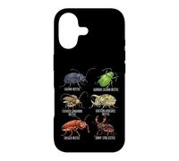 Beetle Species Insects Lover Kids Biology Ground Beetle Case for iPhone 17