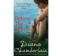 Before the Storm (MIRA)