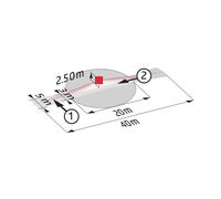 BEG Luxomat Motion Switch (Complete) - 92442