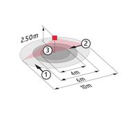 BEG Luxomat Motion Switch (Complete) - 92550