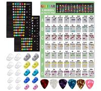 Beginner Guitar Learning Kit with Color-Coded Fretboard Decals and Chord Reference Chart, Includes Practice Picks for Six-String Instruments.