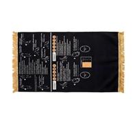 Beginner Prayer Mat, Guided Learning Rug for Converts, Travelers, Students & Parents, Spiritual Praying Mat for Home, Mosque, Sunday School, Retreats & Bedroom