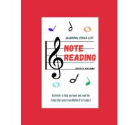 Beginner Treble Clef Note Reading: Treble Clef Note Middle C to Treble C