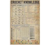 Beginner's Guide To Crochet Metal Tin Signs Crochet Knowledge Retro Posters Knitting Studio Infographics Plaques Home Office Room Wall Art Decor 6x8 Inches