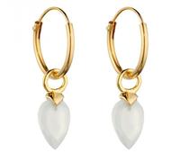 Beginnings April Yellow Gold Plated Birthstone Chalcedony Stone Hoop Charm - Sterling Silver / Gold Plated