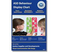 Behavior Chart for Kids with Autism, A3 Classroom Wall Poster (English)
