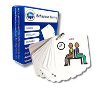 Behaviour Keyring Nonverbal Autism Lanyard - 22 Communication Cards - SEN - Autism Learning Resources - Behaviour Charts for Children, Toddler, EYFS