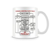 Behind The Glass - Problem Solving Flow Chart - Printed Funny Mug - Great Gift/Present Idea, Ceramic, 11fl.oz.