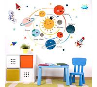 Beilinlok Solar System Wall Decals for Kids Room, Space Planet Large Wall Stickers Kids Bedroom, Cute Educational Wall Decal Decors for Nursery, Playroom, Boys Room, Girls Room, Classroom, School.