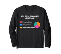 Being Manager is Awesome Sarcastic Sarcasm Supervisor Humor Long Sleeve T-Shirt