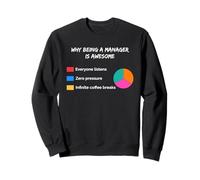 Being Manager Is Awesome Sarcastic Sarcasm Supervisor Humor Sweatshirt