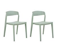 Beliani Set Of 2 Dining Chairs Somers Mint Green