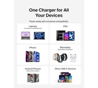 Belkin Compact Wall Charger 45W, USB-C Power