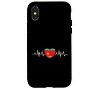 Belle idee cadeau Coeur Drapeau de la Guadeloupe 971 gwada Case for iPhone X/XS
