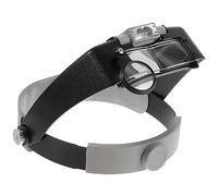 BELLIFFY Head Mounted Magnifier with LED Light Wide View Multifunctional Lens for Reading Watch Repair Jewelry Inspection Embroidery Suitable for Seniors Engineers and Hobbyists