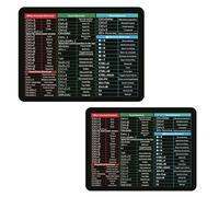 Belligern 2Pcs Excel Shortcuts Mouse Mat - 22x18cm & 26x21cm Multifunctional Anti-Slip Desk Mat for Office & Home (Black)