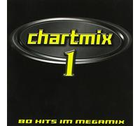 Bellini, Dario G., Tank, Nalin&Kane, R.o.o.s., Chicane..