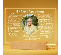 Bemaystar Personalised Memorial Gifts, In Loving Memory Gifts for loss of Mom, Custom Memorial Bereavement Gifts for Passed Loved Ones, Picture Frame Memorable Plaque Gifts, Memorial Photo Frame