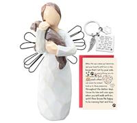 Benaewa Willow Tree Figurines, Dog Memorial Gifts for Women, Decoration