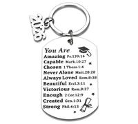 BENBER 2026 Graduation for Him Her Class of 2026 Keychain Graduation Class of 2026 Gift for Boys Girls, Senior Year Keychain Stuff for Teens, Christian Graduations Announcements 2026