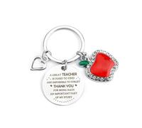 BENBER Keychain Gift for Men Women, Perfect for Graduation, Birthday, Anniversary, Thoughtful Keepsake for Her or Him