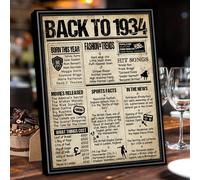 Benjia Birthday Poster Framed UK, Happy 2006 18th 18 Black 8x10