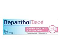 BEPANTHOL Night Creams