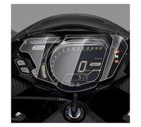 BEPHON GLASS Dashboard Screen Protector Motorcycle Cluster Scratch Protection Film Instrument Dashboard Cover Guard TPU Sticker For HONDA CBR250RR CBR 250RR 2017-2022(4pcs)