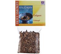 Berk - Inner Worlds Pure Resins Galangal Incense