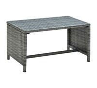 Berkfield Coffee Table Anthracite 70X40X38 Cm Poly Rattan