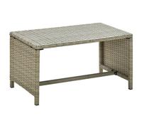 Berkfield Coffee Table Beige 70X40X38 Cm Poly Rattan