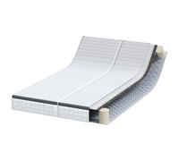 Berkfield Home Mattresses 2 pcs White, Grey 60 x 200 cm Knitted fabric Berkfield Home Multicolor 60 x 200 cm