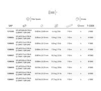 Berkley Firelnie Fused Original Braided Line 110 M