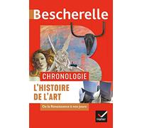 Bescherelle: Chronologie de l'histoire de l'art
