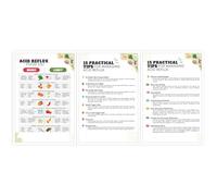 Beshdomp Set of 3 Acid Reflux Diet Food List Posters Gastritis Food Chart Canvas Wall Art 15 Practical Tips For Managing Acid Reflux Prints Painting For Home Bedroom Dorm Wall Decor 12x16in Unframed