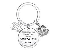 BESPMOSP Sometimes You Forget You're Awesome Birthday Keyring 30th Birthday Keychain Gifts Inspirational Birthday Keychain for Mum Dad Sister Best Friend Coworker
