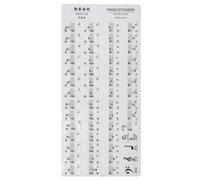BESPORTBLE 1 Sheet Piano Keyboard Stickers for Beginners Durable Piano Decals for Keys Easy to Apply Teaching Accessory Convenient Color Coded Keyboard Labels