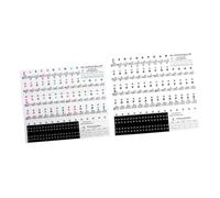 BESPORTBLE 2 Sheets Beginner Piano Keyboard Stickers Transparent Adhesive Decals Durable for Keys Easy to Apply and Remove with No Residue Practical Labels for Learning and Playing