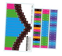 BESPORTBLE 2 Sheets Kalimba Scale Stickers for Thumb Piano Musical Learner Note Decals Easy to Install and Remove Without Residue Bright Color for Beginner Kalimba Players