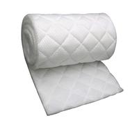 BESPORTBLE 2pcs Aquarium Filter Sponge for Fish Tank Filter Cotton Thick Purification Material