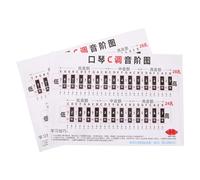 BESPORTBLE 2pcs Harmonica Scales Reference Poster for Beginners, Music Theory Wall Chart, C Key 24/28 Hole Harmonica Chord Scale Learning Tool and Practice Aid