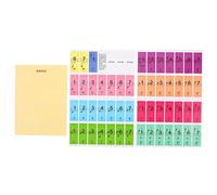 BESPORTBLE 2pcs Piano Keyboard Sticker for Beginners Electronic Piano Accessories Stickers for Boys and Girls Decal Easy to Read Use