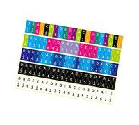 BESPORTBLE 5pcs Kalimba Thumbs Piano Stickers Notes Adhesive Introductory Stickers for Beginners Easy to Use and Practice