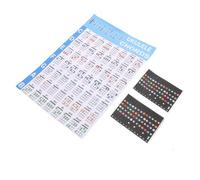 BESPORTBLE Beginner Ukulele Chord Chart Stickers Color Coded Fretboard Note Decals with Versatile Picks Learning Tools for Efficient Practice and Musical Expression