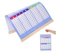BESPORTBLE Engaging Math Learning Wall Decor for Table Division Chart for Classroom Preschool and Home Education